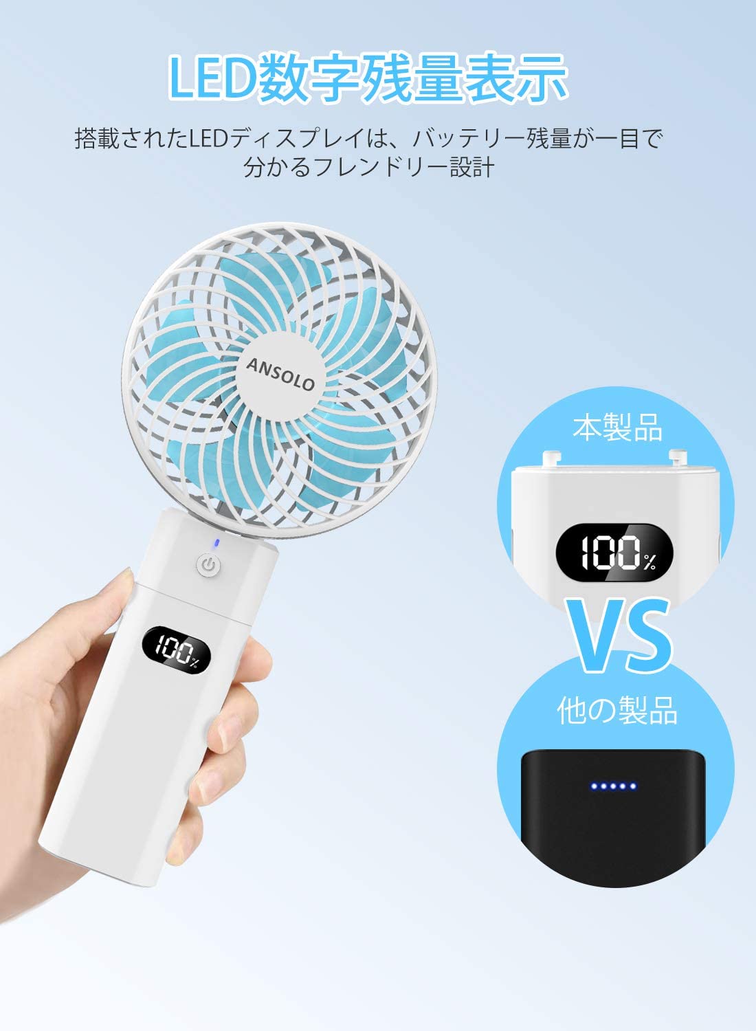 ANSOLO 携帯扇風機 ハンディファン 充電式 手持ち扇風機 小型 ミニ LEDディスプレイ 大容量5200mAh 折りたたみスタンド機能 5階段風量調節 最大20時間稼働 卓上扇風機 usb扇風機 強力 省エネ 静音 熱中症対策 オフィス アウトドア用 【PSE認証済】ブルー