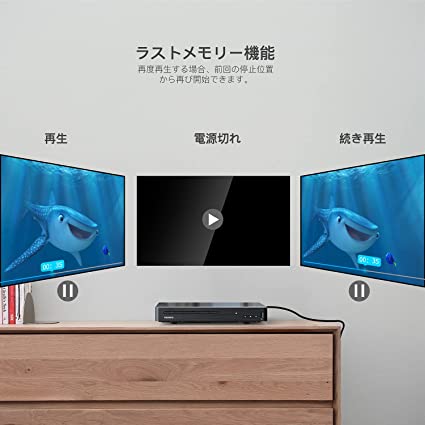 2022Topconyブルーレイプレーヤーdvdプレーヤーブルーレイ再生機blu-rayプレイヤー1080phdmiav出力usbメモリー外付けhdd対応リージョンAのブルーレイディスクリージョンフリーの非ブルーレイディスク