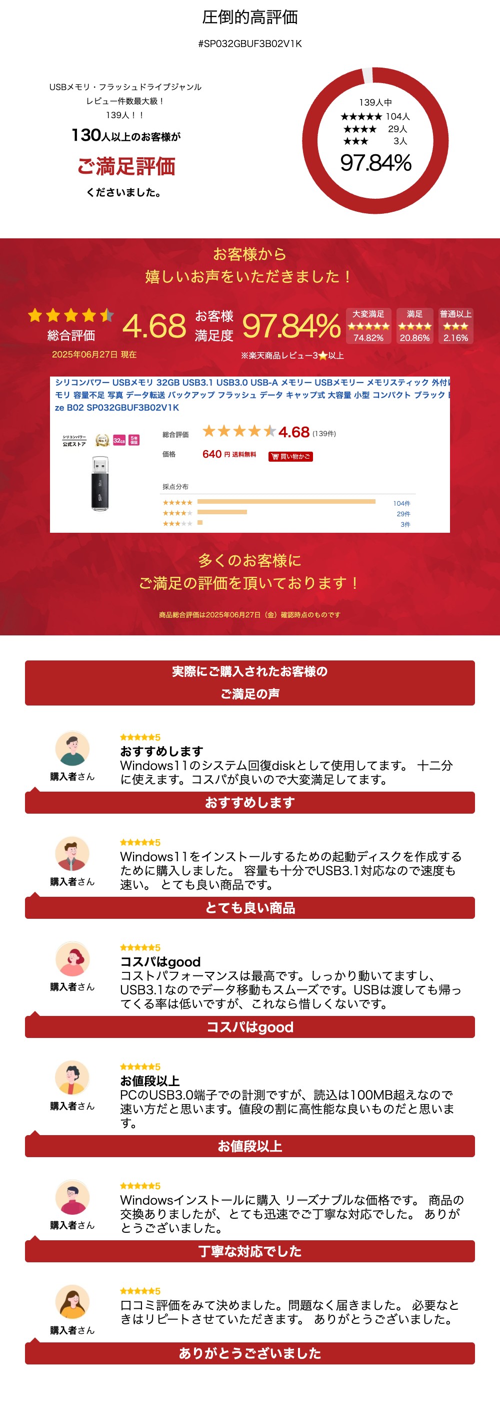 シリコンパワー USBメモリ 32GB USB3.1 USB3.0 USB-A メモリー USBメモリー メモリスティック 外付けメモリ 容量不足 写真 データ転送 バックアップ フラッシュ データ キャップ式 大容量 小型 コンパクト 高品質 高い互換性 Windows ブラック Blaze B02 SP032GBUF3B02V1K
