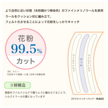 シルク&ウールで編み上げたマスク用インナーパッド