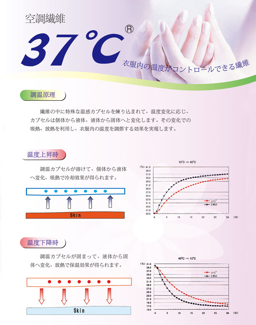 【送料無料】スキニーパンツ メンズ 接触冷感 涼しい 体温調節 調温 温度調節 おし...