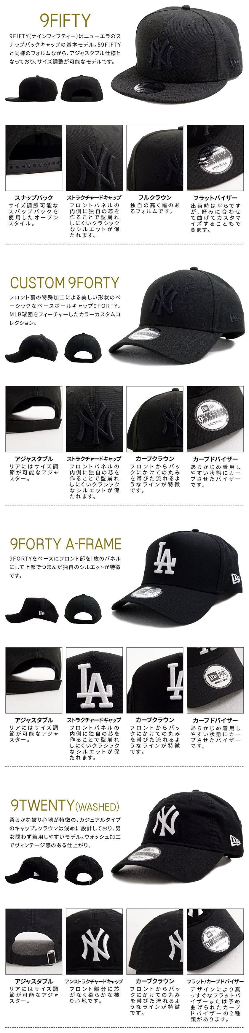 【送料無料】NEW ERA ニューエラ 9TWENTY キャップ 帽子 ニューヨークヤンキース ...