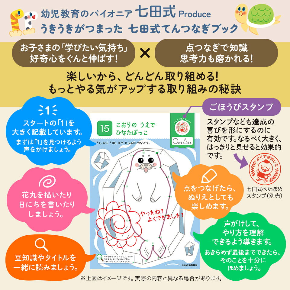 知育玩具のシルバーバック【 七田式 かわいい 水の生きもの てんつなぎブック 3歳 ...