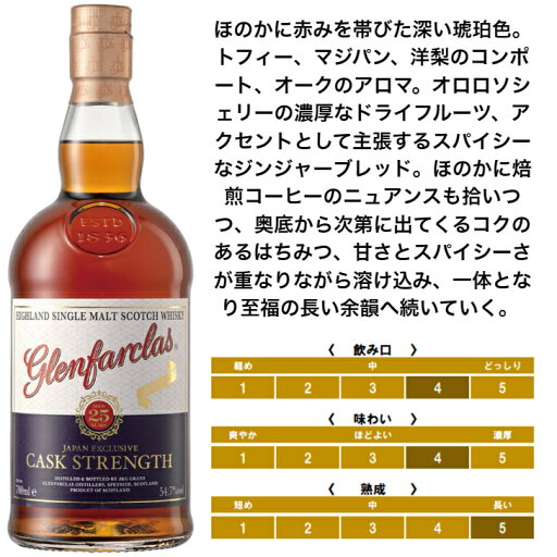 グレンファークラス25年 カスクストレングス バッチ2 700ml 2本
