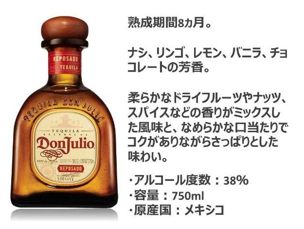 7/25 P10倍！20:00~23:59限定　【正規品】ドン・フリオ レポサド 750ml 箱無し　[ テキーラ ギフトBox入り]　x1本