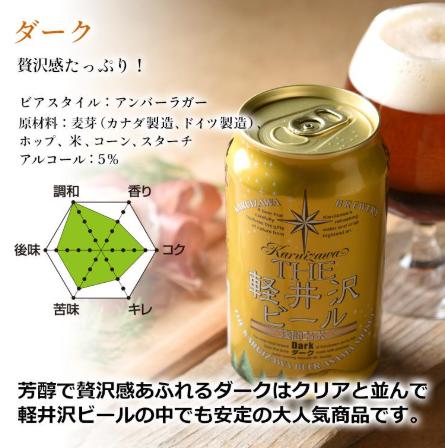 THE軽井沢ビール ダーク 350ml 24本 1ケース