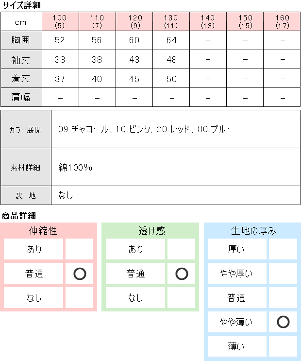 【送料無料】カーデガン子供 カーディガン 女の子 無地 子供服 100cm 110cm 120cm 130cm 男の子 おでかけ カーディガン キッズ かわいい カーディガン 薄手 女児 衣装 春 カーデガン キッズ アウター 長袖 綿100％