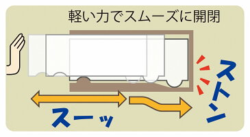 ルームスシェード 5段 サンドピンク日本製 収納 チェスト 棚 タンス引出し 衣類 小物 おもちゃ入れかんたん組み立て BOX 整理 スッキリ後片付け 限定品