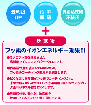 送料無料 サイモン フッ素コートメガネ拭き クリアビュークロス 21x19cm メガネクロス 眼鏡クロス マイクロファイバー メガネ拭き 眼鏡拭き 汚れ防止 キズ防止 皮脂防止 指紋防止 ブルー アイボリー ピンク