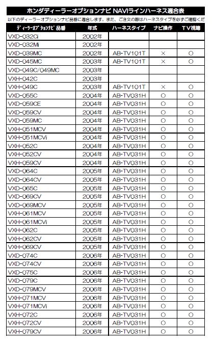 �ھ���դ�����̵���� ArcHill �����ȥ�����TV���åȡ��ۥ��/����/�����ϥ�/���������ǥ����顼���ץ��������ʥ��ѡ�AB-TV031H||