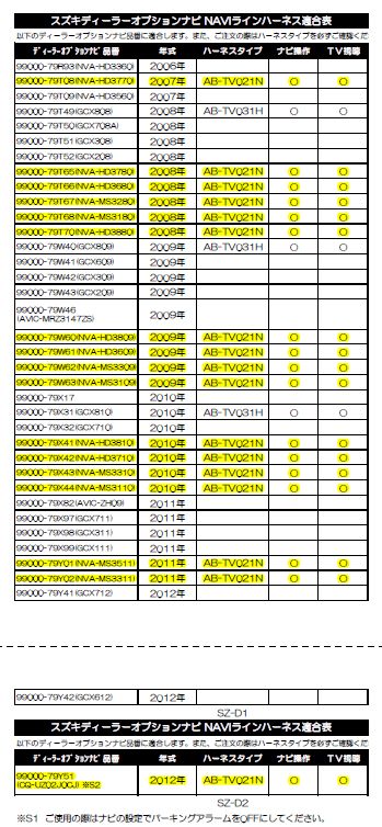 ArcHill �����ȥ�����TV���åȡ�����/�ޥĥ�/���������ǥ����顼���ץ��������ʥ��ѡ�AB-TV021N||