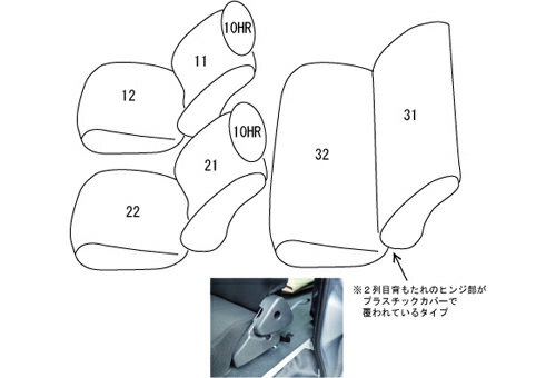Car Accessories - CLAZZIO クラッツィオ カスタムオーダー シートカバー スバル サンバー バン S321B / S331B H27(2015)/12〜仕様変更 ED-6604 | 車 シート カバー 保護 カーシート 汚れ 防止 対策 DIY