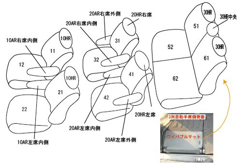 CLAZZIO クラッツィオ カスタムオーダー シートカバー ホンダ ステップワゴン ハイブリッド（e:HEV） RP5 H29(2017)/10〜仕様変更 EH-2525 | 車 シート カバー 保護 カーシート 汚れ 防止 対策 DIY