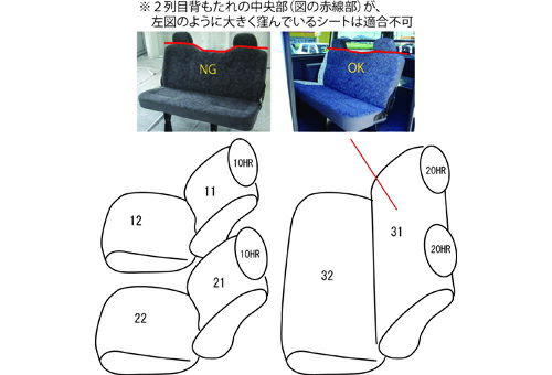 Rakuten - CLAZZIO クラッツィオ カスタムオーダー シートカバー ニッサン キャラバン E25 H13(2001)/9〜H16(2004)/7 EN-0518 | 車 シート カバー 保護 カーシート 汚れ 防止 対策 DIY