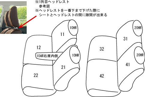 CLAZZIO クラッツィオ カスタムオーダー シートカバー ニッサン モコ MG33S H25(2013)/7〜H26(2014)/9 ES-6005 | 車 シート カバー 保護 カーシート 汚れ 防止 対策 DIY