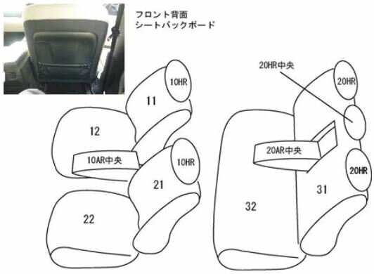 CLAZZIO クラッツィオ カスタムオーダー シートカバー トヨタ レクサス IS GSE20 / GSE21 / GSE25 H17(2005)/9〜H20(2008)/8 ET-1444 | 車 シート カバー 保護 カーシート 汚れ 防止 対策 DIY