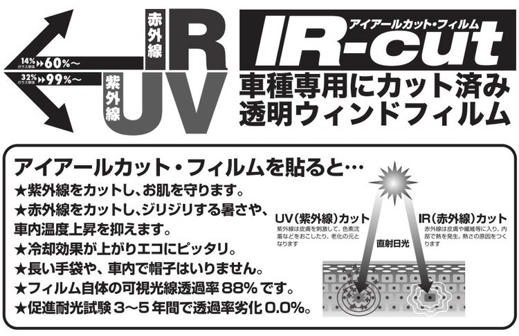 カットフィルム オリジナル フロントドア左右 N024-11E NISSAN 日産 CEFIRO セフィーロ ワゴン H9/6〜：WH32/WPA32/WA32 || 車種別 カット済み フィルム貼り 張替 紫外線カット 赤外線カット 紫外線 赤外線 UVカット IRカット 車 ガラス ウインドウフィルム カーフィルム 3