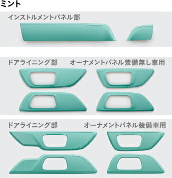 Rakuten - HONDA ホンダ NWGN N-WGN エヌワゴン ホンダ純正 インテリアパネル ドアライニング部 オーナメントパネル装備車用 2016.6〜次モデル 08Z03-E3E-BB0C