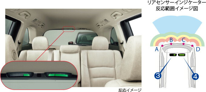 HONDA ホンダ ODYSSEY オデッセイ ホンダ純正 リアセンサーインジケーター 2013.10〜次モデル||