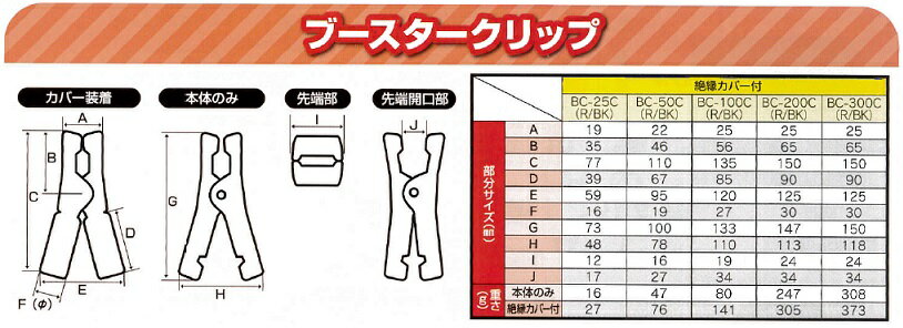 �ھ���դ�����̵���� �缫���� ���ƥå� �֡�����������å� 50A �� BC-50C | �֡������� ����å� 12V�� ���� �ѡ��� �������������꡼ ���ƥʥ� ������ �Хåƥ꡼��Ϣ ���� ��參�С��� �� ��å� �۵� ���� ���㡼�� �Хåƥ꡼�夬�� �ξ�