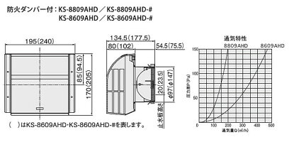Nasta カバー エンジンオイル 外壁 ナスタ 新築 Nissan シンプル花 ガーデン Diy Nwgn 屋外換気口 ナビ ホンダ アルミニウム 住宅 用品 耐外風タイプ 防火ダンパー付 洗面 建築 シリーズ Ks 8609ahd Sg 屋根裏 換気 リード工業 屋外 換気口 新築 リフォーム Diy 住宅 換気