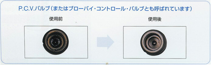 �ھ���դ�����̵���� NISSAN ���� PITWORK �ԥåȥ�� P.C.V.�Х�֥��꡼�ʡ� 440ml||