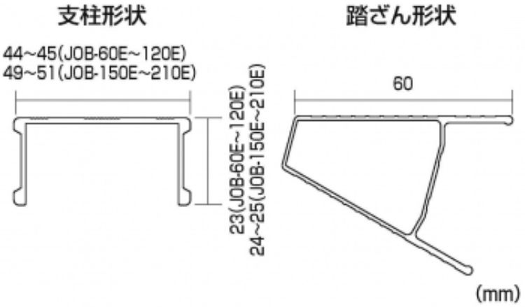 �ԥ������ݥ졼����� PiCa �Ϥ������ѵ�Ω JOB �����ѡ������ 0.52 JOB-60E | ��Ω �ԥ� �ޤꤿ���� ����� ���� ���� ���� �Ϥ��� ��Ω �ץ� ���� ���� ���� DIY