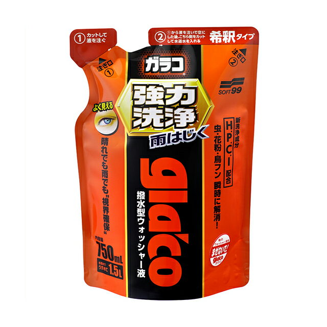 フォルクスワーゲン　ウィンドウ　ウォッシャー液　250ML 000096311M