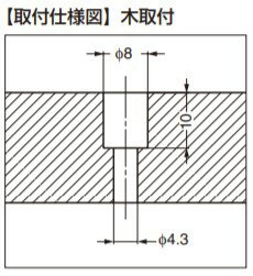 SUGATSUNE スガツネ工業 埋込取手 S...の紹介画像2