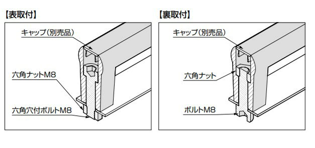 SUGATSUNE スガツネ工業 ハンドル CJH型 用 PAT キャップ 100-036-980 CJHC-117RD | シンプル おしゃれ ポリアミド PA レッド