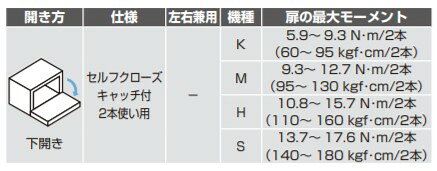 SUGATSUNE スガツネ工業 セルフクローズステー HDS-10S型 2本使い用 右用 ホワイト K 180-026-724 HDS-10S-KR-WT | 建築金物 家具金物 部品 金具 金物 ラプコン セルフクローズステー ダンパー キャッチ付 取付金具 扉金物 扉部品 収納家具 下開き扉 [3]