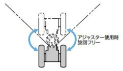 SUGATSUNE �����ĥ͹��� �����������㥹�����ե��㥹���� CAB�� �ͤ����ߥ����� PAT.P 200-130-233 CABF75W | LAMP ���� ���� ���߼� �ȶ��Ϣ��ʪ ����դ� �� �Ӷ�ʪ ������ �ȶ���� DIY ����ƥꥢ