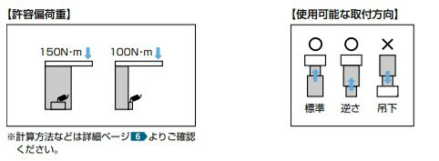 SUGATSUNE スガツネ工業 電動昇降装置 マルチリフト ML-1型 薄型タイプ スタンダー...