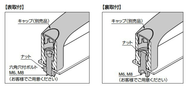 SUGATSUNE スガツネ工業 ハンドル M...の紹介画像3