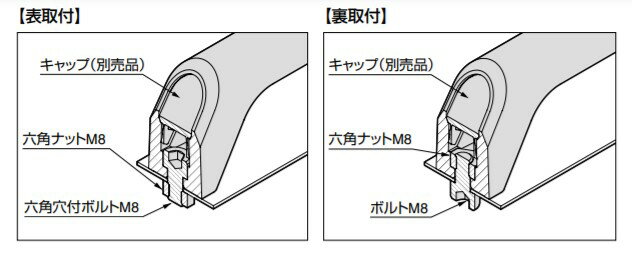 SUGATSUNE スガツネ工業 ハンドル SJH型 用 PAT 本体 100-036-988 SJH-130 | シンプル おしゃれ ガラス繊維強化ポリアミド [3]