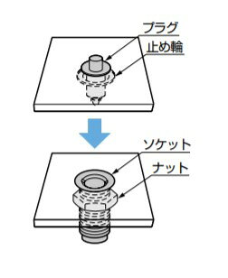 SUGATSUNE スガツネ工業 カムロック ファスナー 152F型 小型フラットタイプ 金属タ...
