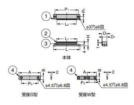 SUGATSUNE スガツネ工業 マグネット キャッチ MC-SP型 140-050-070 MC-SPM-S | DIY...