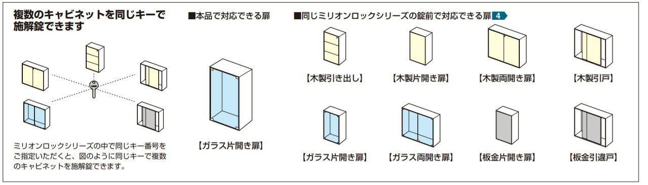 SIMONS STOREのSUGATSUNE スガツネ工業 ミリオンロック シリンダー ガラス錠 1310GL型 ミリオンロックシリーズ 150-060-945 1310GL-SN-B | DIY LAMP ランプ 金物 金具 ツール 部品 パーツ 錠 鍵 カギ セキュリティ部品 ロック 防犯 ガラス扉 シリンダー錠 ガラス シンプル｜アングル3