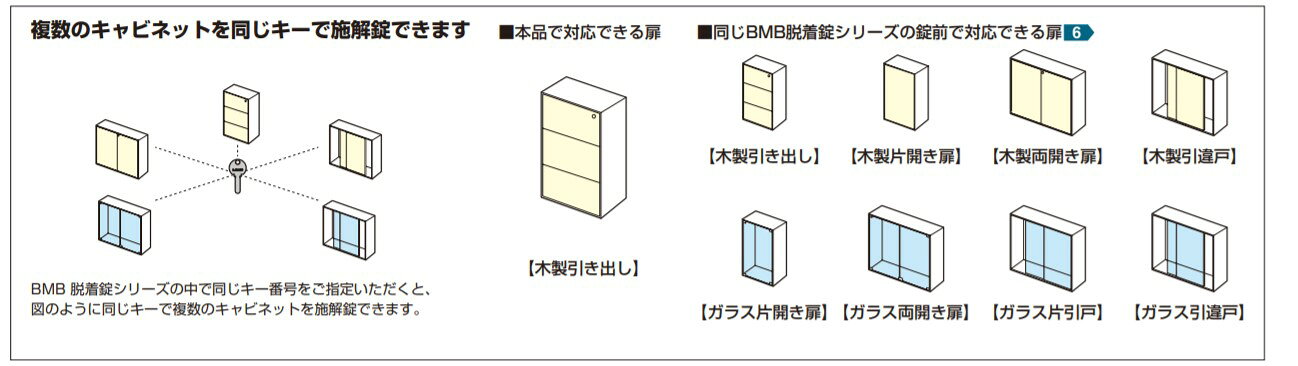 SUGATSUNE スガツネ工業 面付錠 ハウジング 1061 1071 1081 用 BMB 脱着錠シリーズ...
