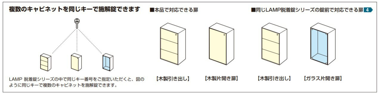 SUGATSUNE �����ĥ͹��� ��������æ�弰 ���� �������� �� 6830-30MK�� �� LAMPæ������꡼�� ���� 150-060-196 6830-30MKGA | DIY LAMP ���� ��ʪ ��� ���� �ġ��� �� �� �������ƥ����� ���������� �ҳ����� �����Ф� ��������æ�弰 ���ƥ�쥹��