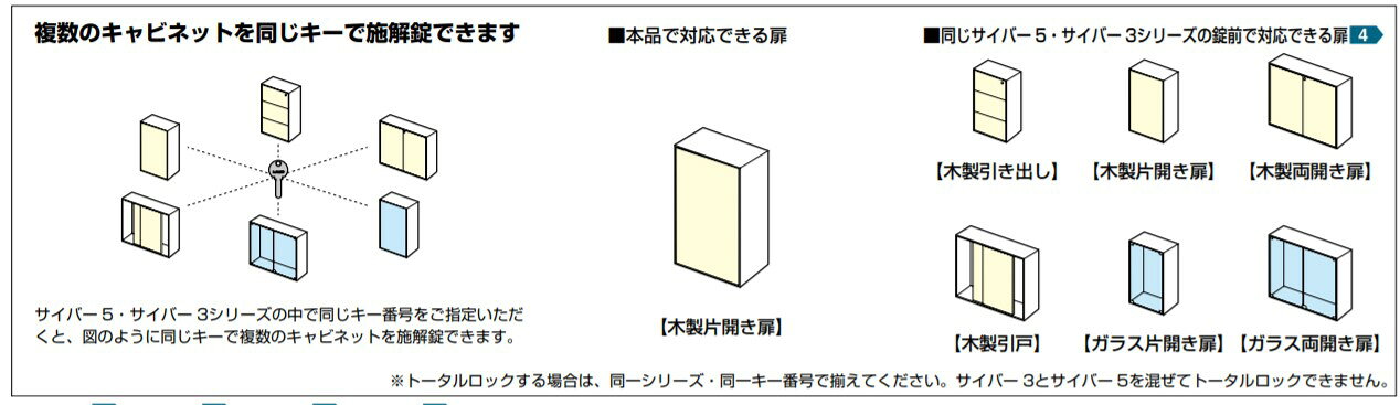 SUGATSUNE スガツネ工業 面付 シリンダー 錠 A-614R型 サイバー3シリーズ（ディン...