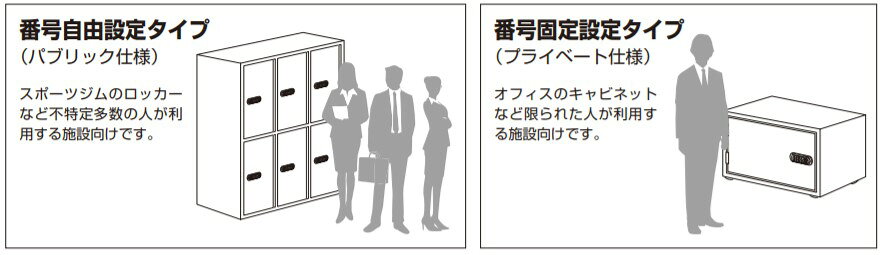 SUGATSUNE スガツネ工業 ダイヤル錠 822型 用 番号自由・固定設定兼用タイプ 木用 ...