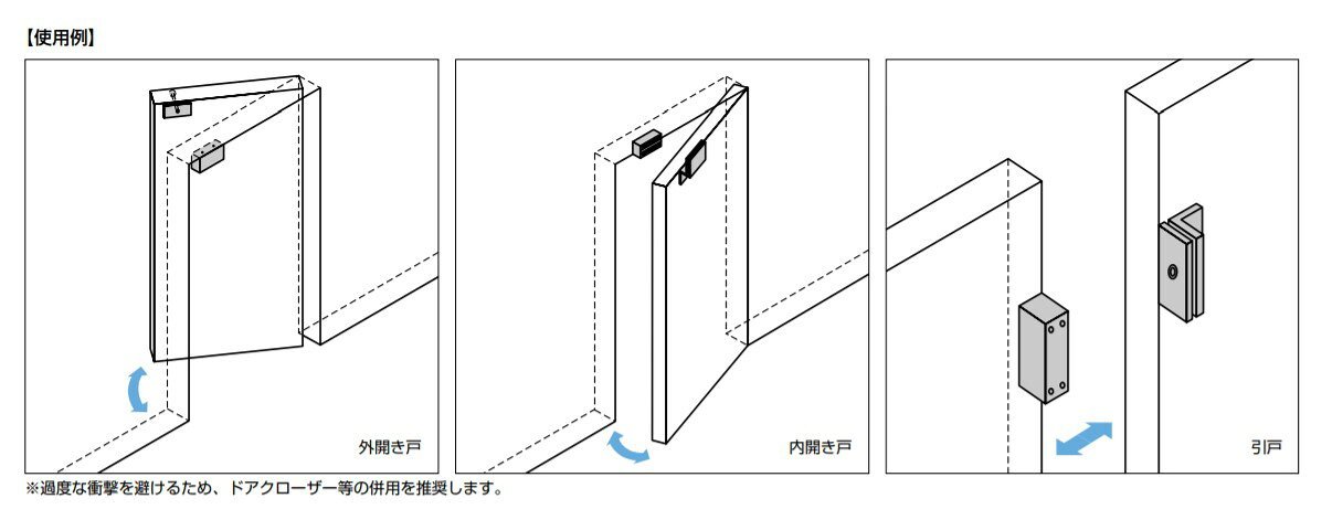 SUGATSUNE スガツネ工業 電磁石式 電気錠 マグナロック M32型 用 マグナロック シ...