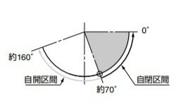 SUGATSUNE �����ĥ͹��� ���ƥ�쥹�������饹�ɥ��ѥ���ӥƥ������� GH-G02�� ���� ���̸��� 170-037-582 GH-G02-L | LAMP ���� ���۶�ʪ �ȶ��ʪ ���� ���� �ѡ��� ��� ��ʪ ���� ���饹�ɥ� ���ƥ�쥹 ����ӥƥ������� ���饹�� �����֡��� �Ἴ ����