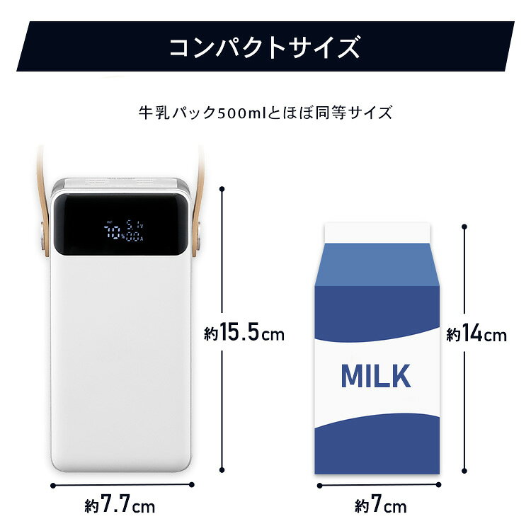 【LINEお友だち登録で最大1,500円OFFクーポン】【防災用品】 モバイルバッテリー 大容量 持ち運び充電器 バッテリーステーション ホワイト IBT-A60100-W アイリスオーヤマ 60000mAh 防水 モバイル充電器 Type-C Type-A USB simple-style-r-10003738 SIMPLE STYLE 楽天市場店 サンプル画像3