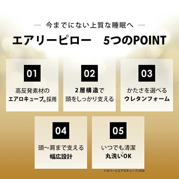 【LINEお友だち登録で最大1,500円OFFクーポン】枕 エアリーピローワイドタイプ 低反発 高反発送料無料 枕 エアリー Airy ピロー エアリーピロー 幅広 低反発 高反発 ウレタン 寝返り フィット APLW-75 APHW-75 ストレートネック 通気性 首こり 肩こり [2]