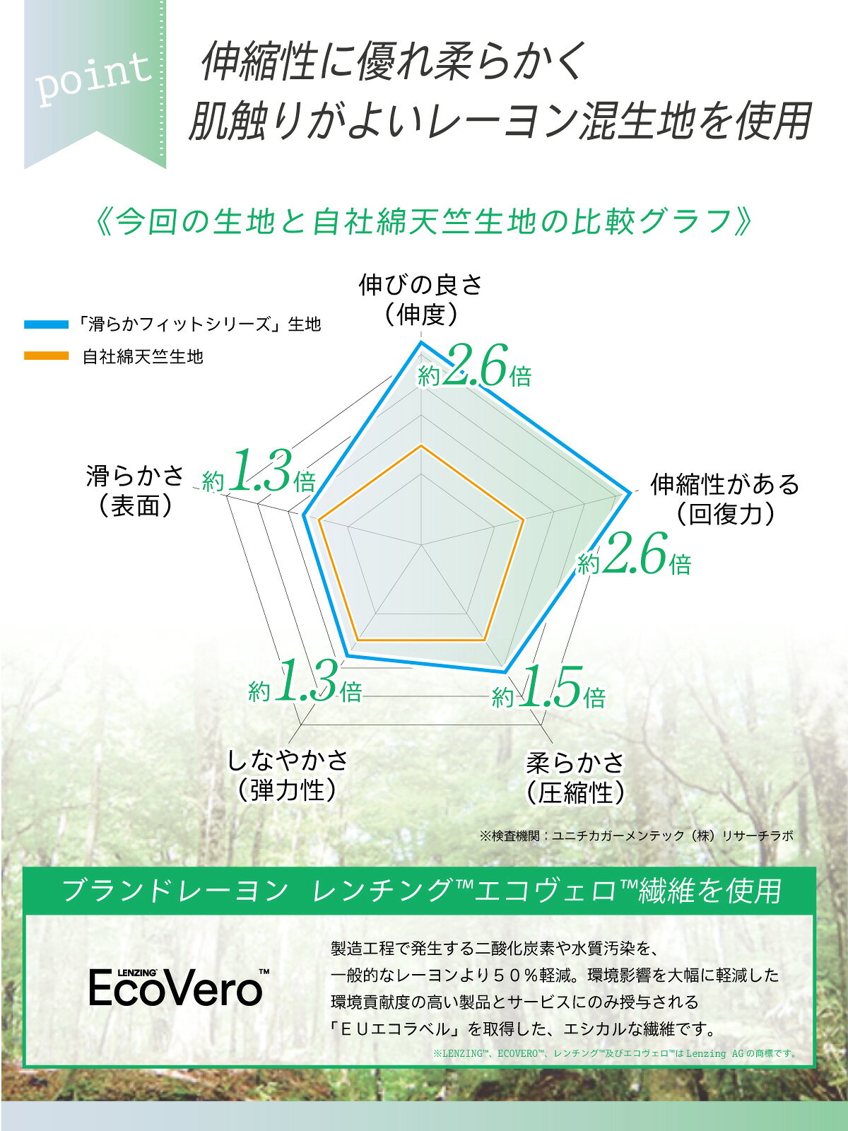 ブランド累計80万枚！ 杉原杏璃プロデュース Andijur 綿混フィットブラキャミ ブラトップ タンクトップ キャミソール カップ付き ソフト補正下着 ぽっこりお腹 楽 レディース インナー 下着 大きいサイズ 補整 ソフト補正ブラキャミ simplelifestyle-10000009 シンプルライフスタイル楽天市場店 サンプル画像3