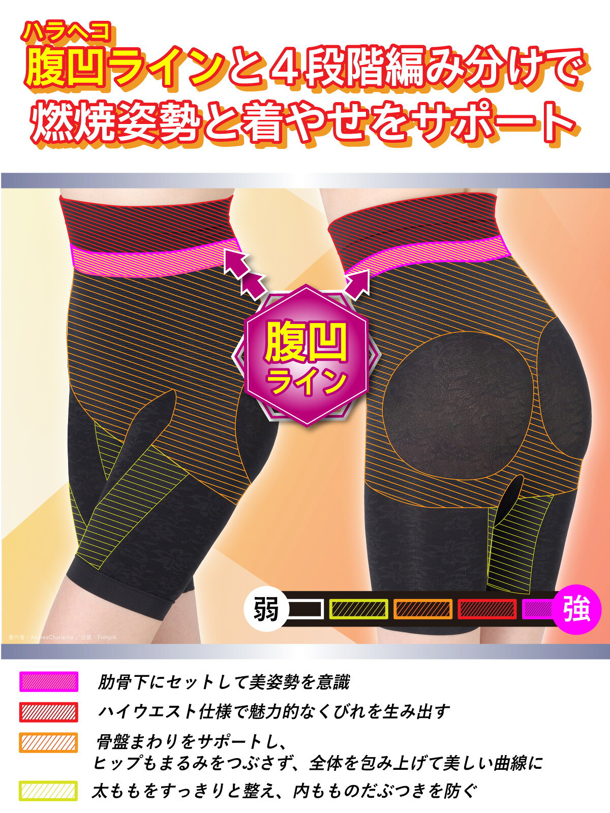 ハイウエストガードル 竹内式腹凹ガードル2枚組 ロングガードル ぽっこりお腹 補正下着 補整下着 お腹痩せ お腹引き締め 着圧 ダイエット 産後 骨盤 ヒップアップ 太もも痩せ 骨盤サポート レディース 下着 simplelifestyle-10000040 シンプルライフスタイル楽天市場店 サンプル画像3