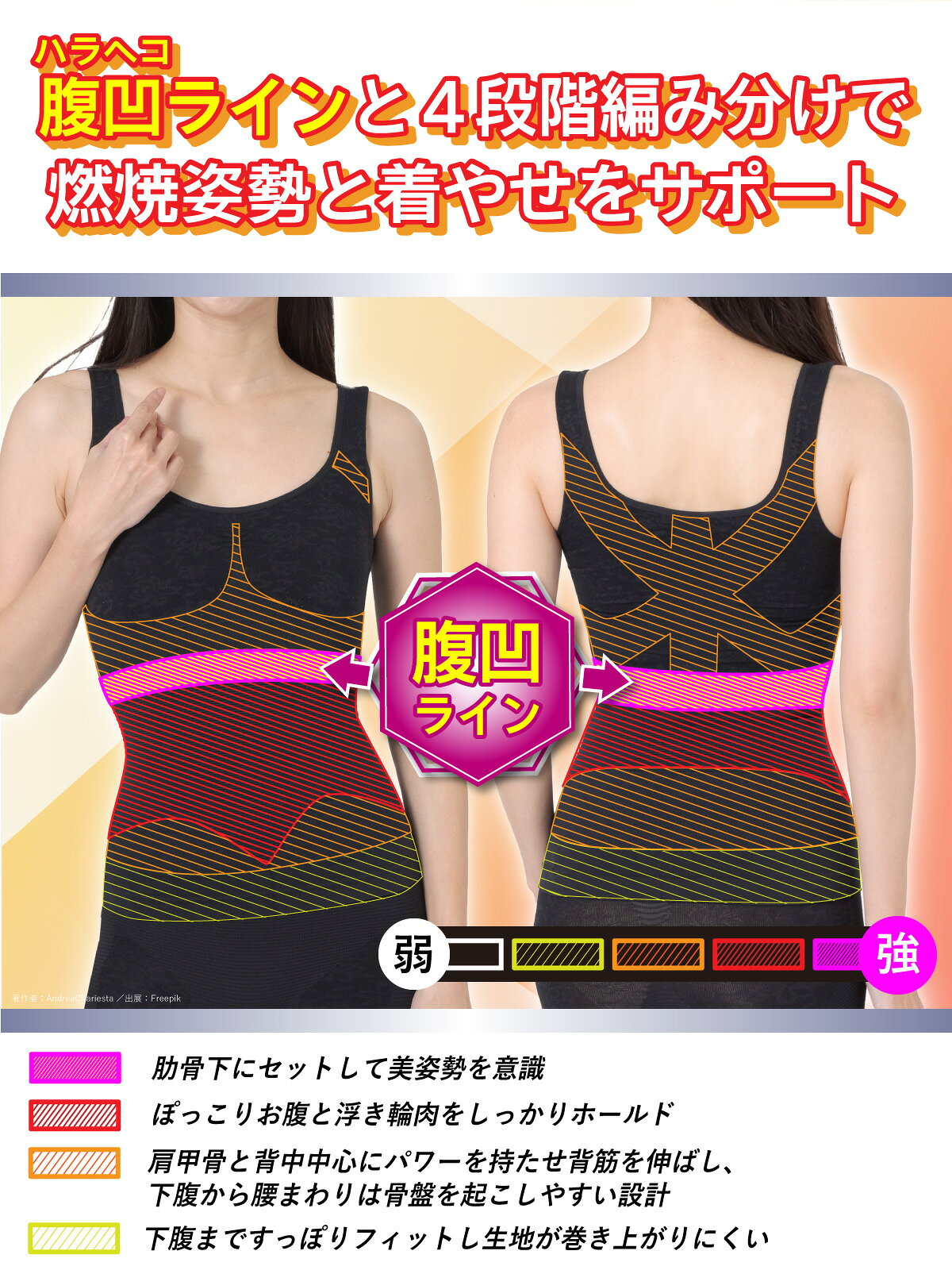 補正下着 竹内式腹凹快適ブラシェイパー2枚組 ブラトップ タンクトップ キャミソール カップ付き 補正下着 ぽっこりお腹 レディース インナー 下着 着圧 ダイエット 補整 補正ブラキャミ simplelifestyle-10000039 シンプルライフスタイル楽天市場店 サンプル画像3