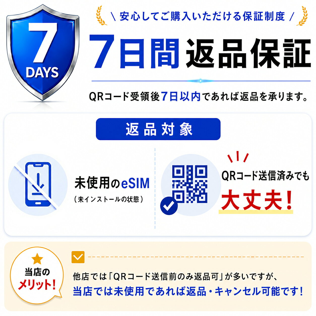 中国 esim 3日間 中国eSIM|1・3・4・5・7・10～30日間|esim 海外・データ無制限・...